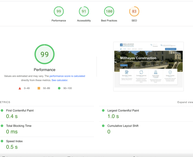 Millhayes Construction Page Speed Insights 2