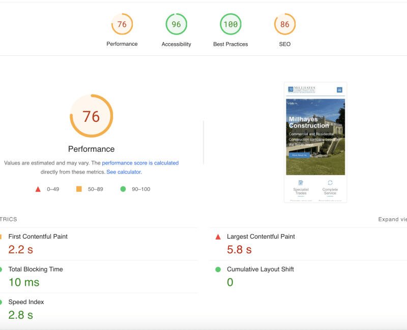 Millhayes Construction Page Speed Insights 3