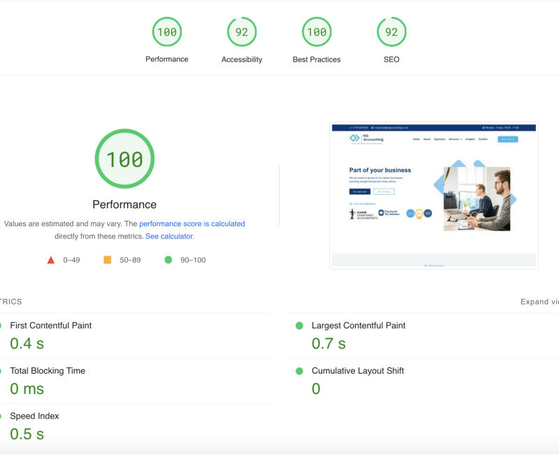 Ng Accounting Page Speed Insights 4