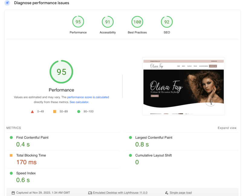 Olivia Fay Page Speed Insights 2